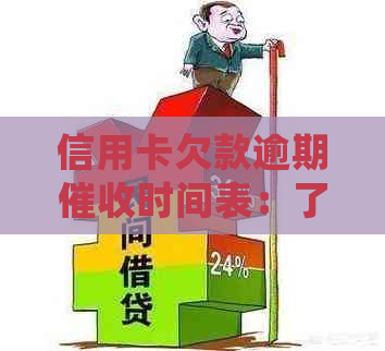 信用卡欠款逾期时间表：了解何时会受到及如何避免债务累积