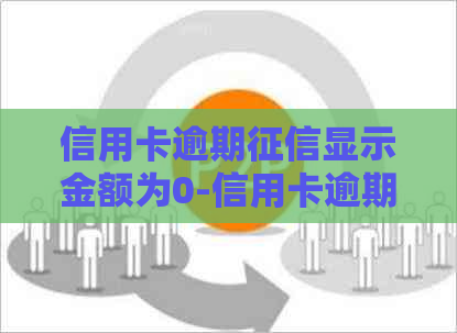 信用卡逾期显示金额为0-信用卡逾期显示金额为0什么意思