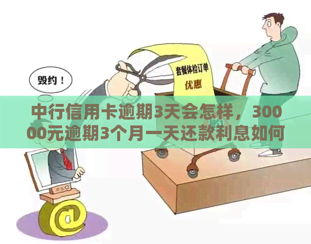 中行信用卡逾期3天会怎样，30000元逾期3个月一天还款利息如何计算？