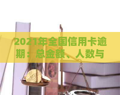 2021年全国信用卡逾期：总金额、人数与率统计