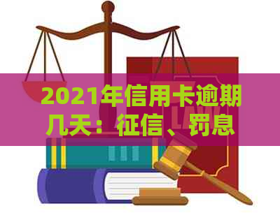 2021年信用卡逾期几天：、罚息与起诉全解析