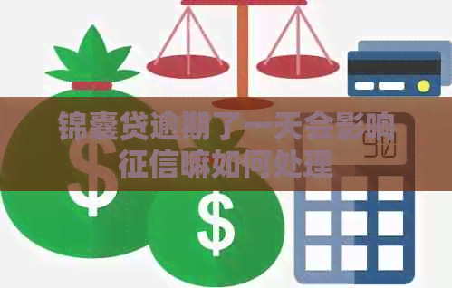 锦囊贷逾期了一天会影响嘛如何处理