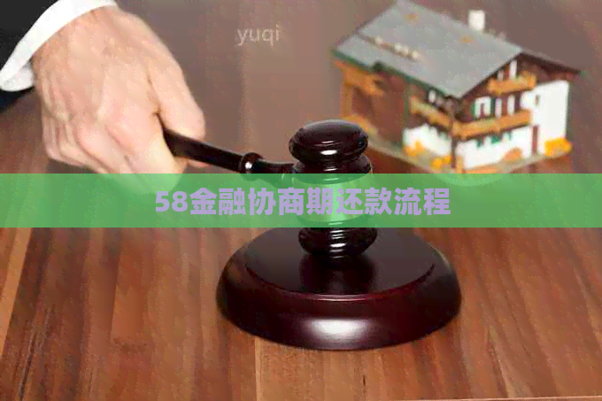 58金融协商期还款流程