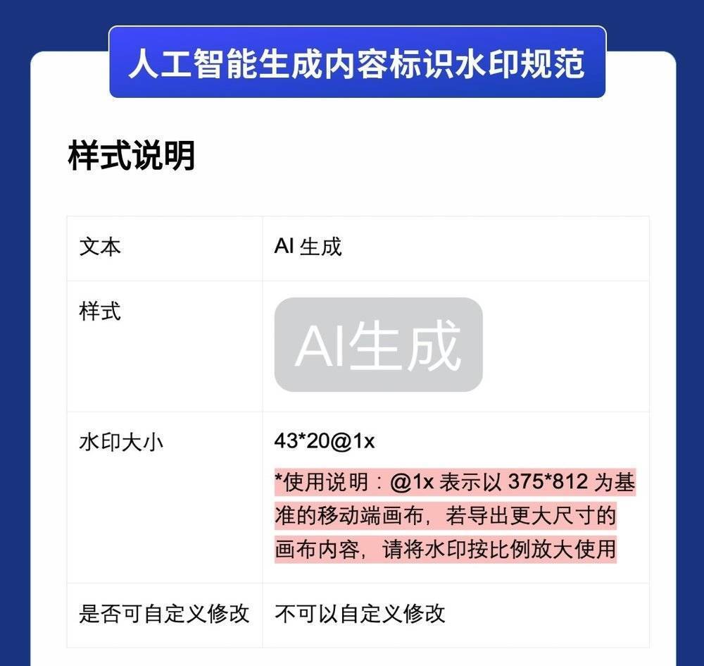 抖音如何解决疑似违规内容生成问题的虚拟AI检测方法