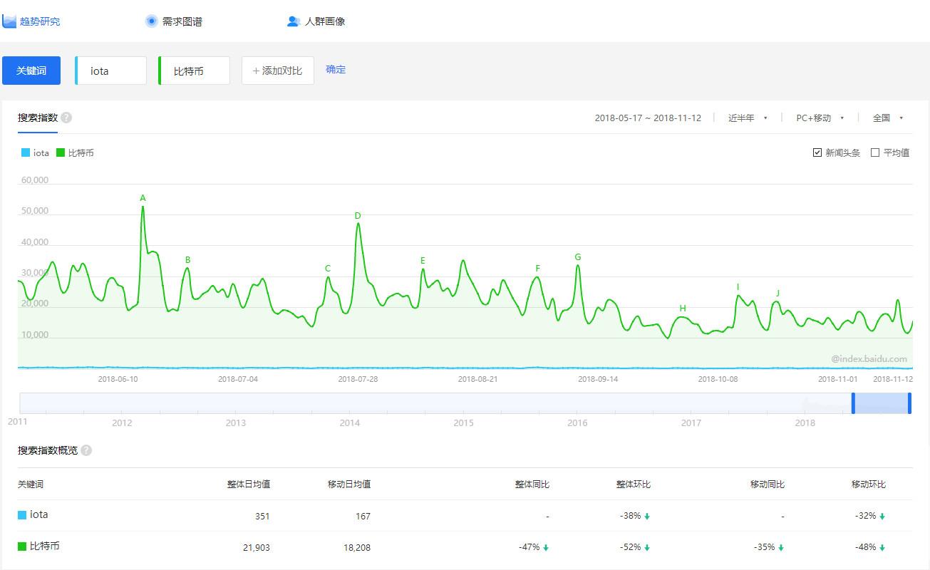 AI文案生成器GitHub开源项目：全面涵关键词优化与功能解析指南