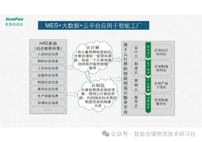 生成式设计：原理、应用与实践，全面解答设计自动化与智能化相关问题