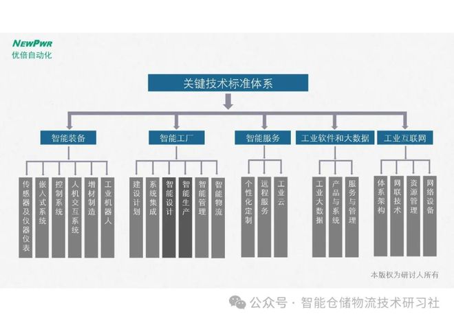 生成式设计：原理、应用与实践，全面解答设计自动化与智能化相关问题