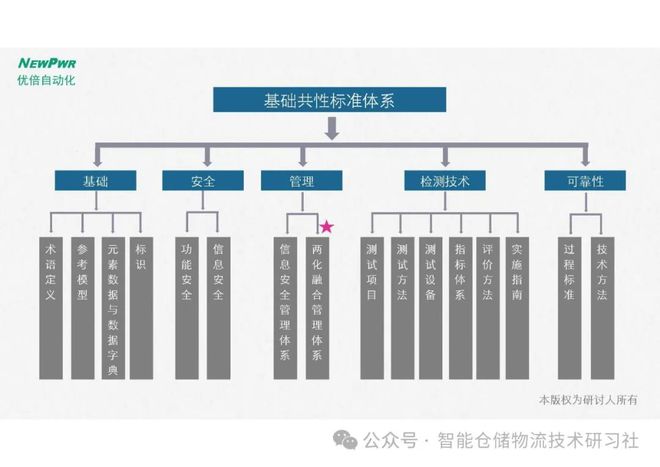 生成式设计：原理、应用与实践，全面解答设计自动化与智能化相关问题