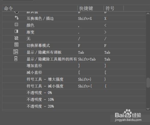 ai生成悬浮界面的快捷键是什么及其具体操作方法