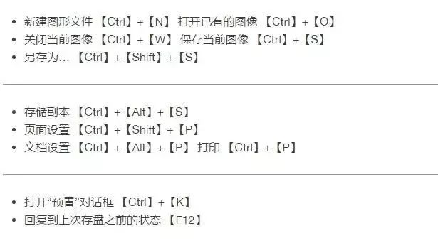 ai生成悬浮界面的快捷键是什么及其具体操作方法