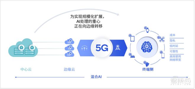 全面揭秘：逆熵AI生成器如何高效解决创意内容生成与优化问题