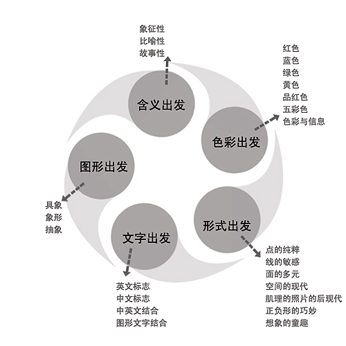 全面揭秘：逆熵AI生成器如何高效解决创意内容生成与优化问题