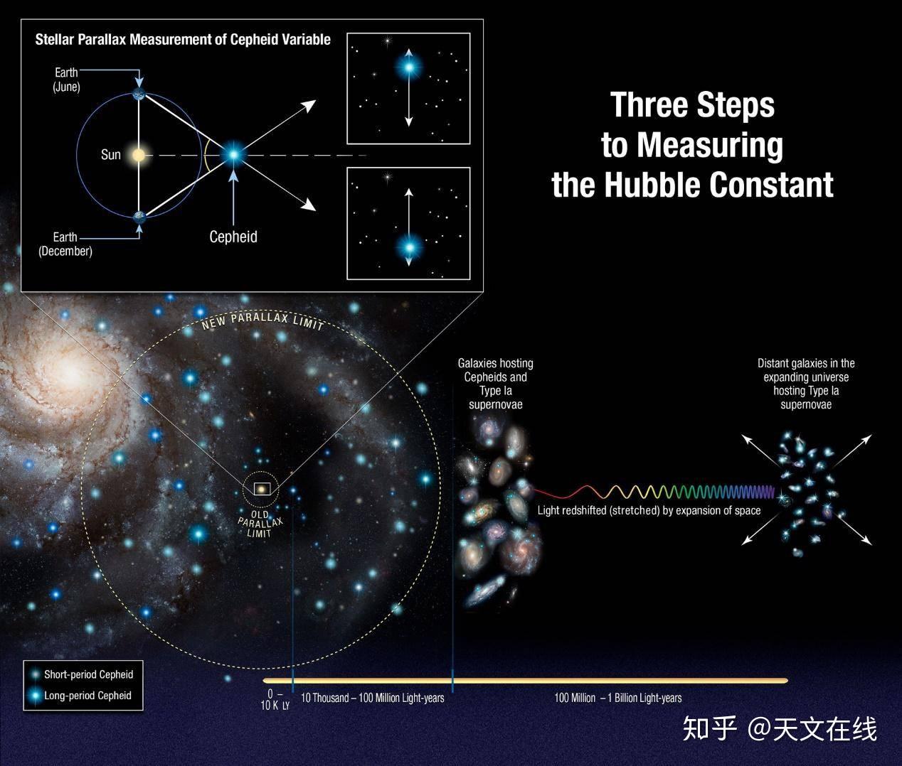 逆熵是啥：揭秘熵减现象与宙演化奥秘