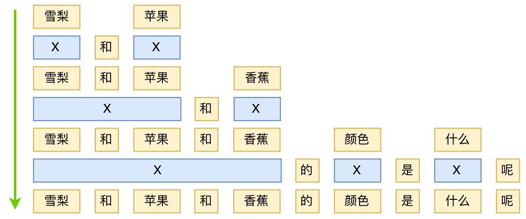 全面解析逆熵算法：原理、应用与实践，解决核心计算难题