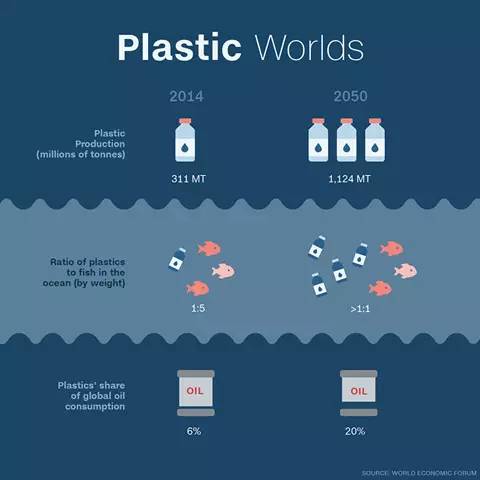 ai生成海洋生物的软件