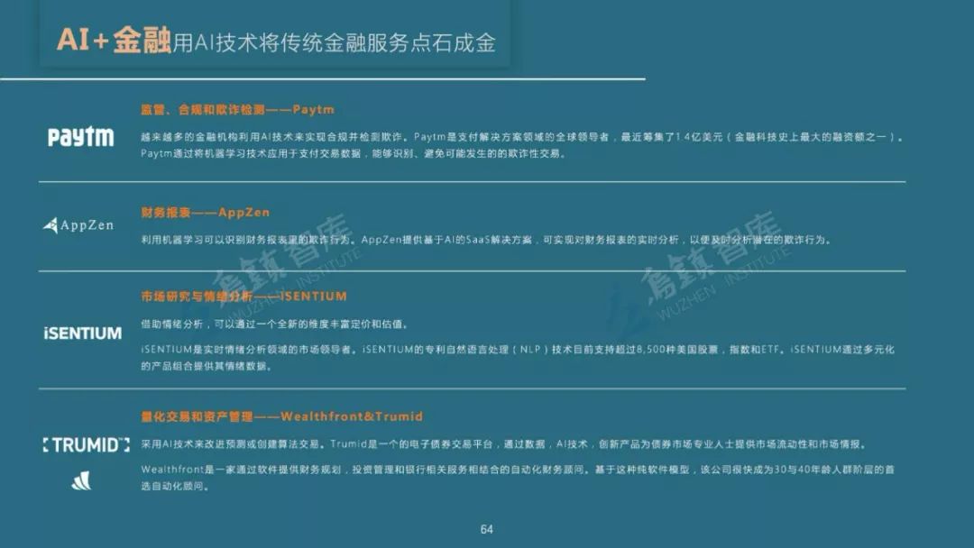 智能AI技术：全方位解析生成式人工智能应用与解决方案