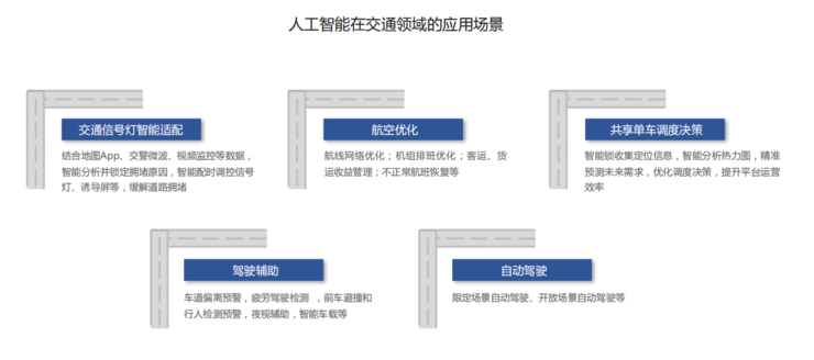 智能AI助手助力电脑写作：全面提升创作效率与质量