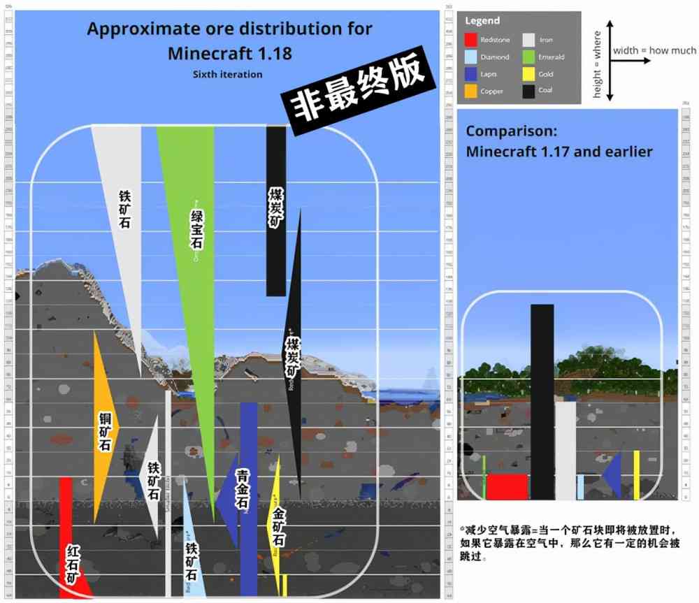 详尽指南：如何在我的世界中生成AI村民及常用指令代码大全