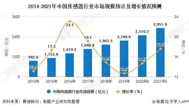 全面解析AL算法：深入探讨应用、优势与未来发展趋势