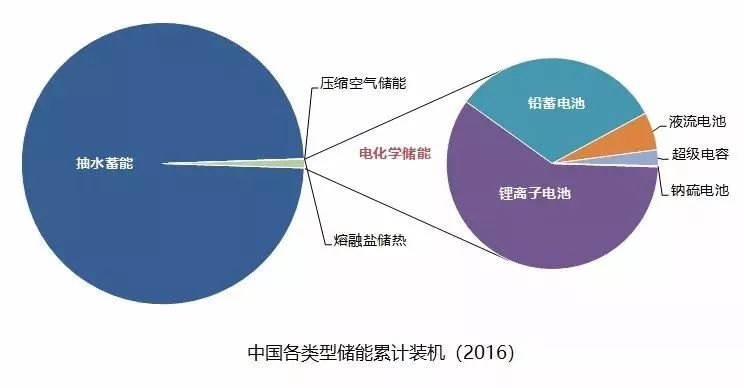 全面解析AL算法：深入探讨应用、优势与未来发展趋势