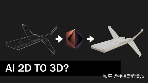 智能建模工具：AI生成3D打印模型专用软件