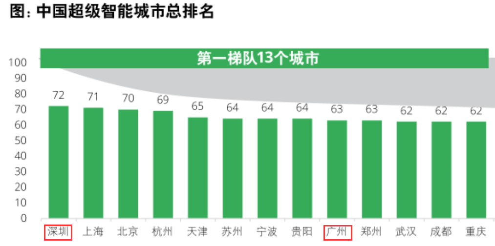 探索国内顶尖智能写作软件：功能、优势及行业应用解析