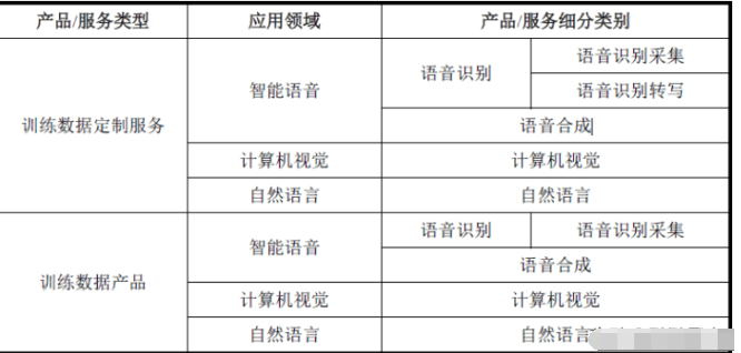 探索国内顶尖智能写作软件：功能、优势及行业应用解析