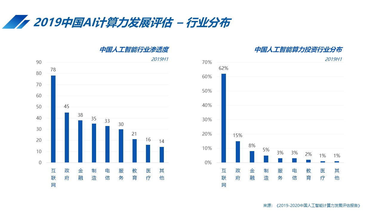 国产智能写作软件排名：前十榜单及智能写作软件精选