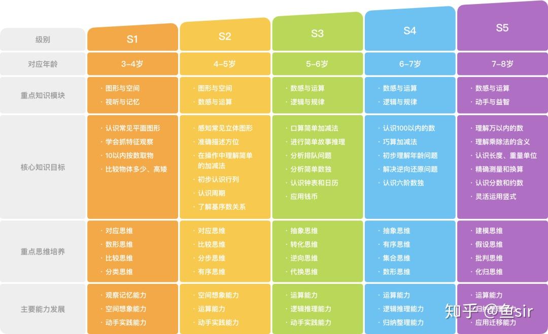 斑马AI公司培训费用及课程详情：全面解析报名费用、课程内容和优信息