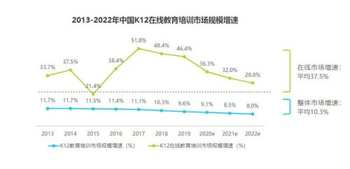 斑马AI公司培训费用及课程详情：全面解析报名费用、课程内容和优信息