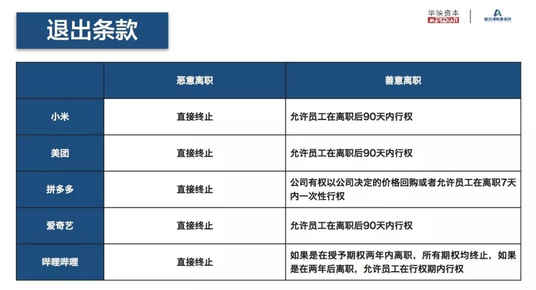 斑马AI培训三天课程效果与投资回报分析：学员真实反馈与收益前瞻