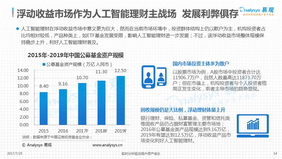 人工智能动画制作工具市场收入分析及主流软件对比研究