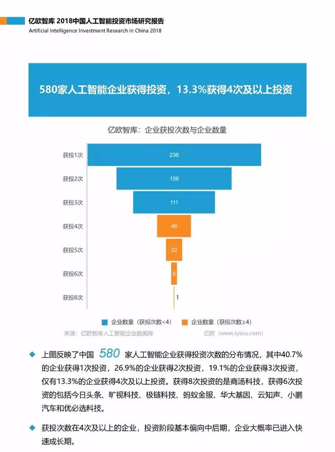 人工智能动画制作工具市场收入分析及主流软件对比研究