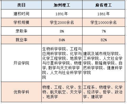 国内ai免费写作平台：排名、优劣对比及热门一览