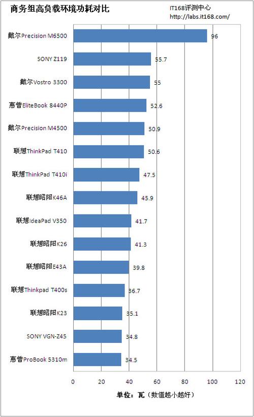 国内ai免费写作平台：排名、优劣对比及热门一览