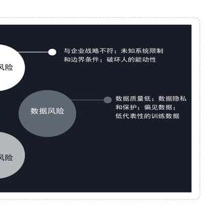 探讨AI生成文案的潜在风险与应对策略：如何确保内容质量与合规性