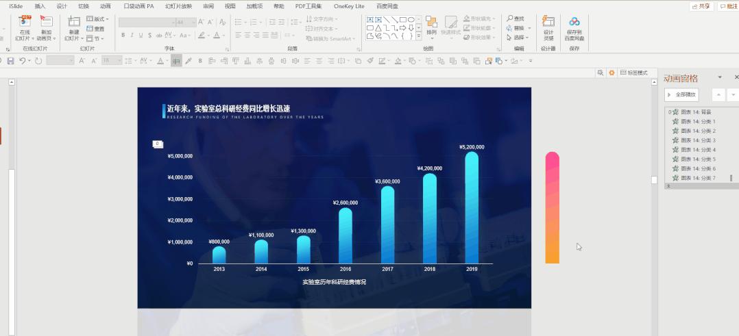 直接生成ppt：高效整合数据图表与文本内容，一键导出专业演示文稿