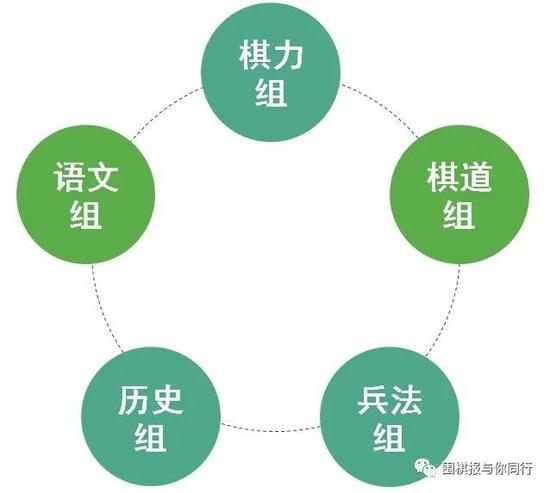 合肥AI围棋培训机构完整指南：联系电话、课程介绍及地址信息