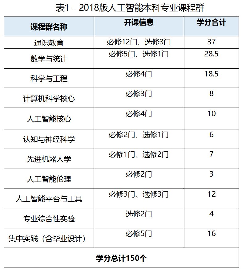 合肥AI围棋培训机构完整指南：联系电话、课程介绍及地址信息