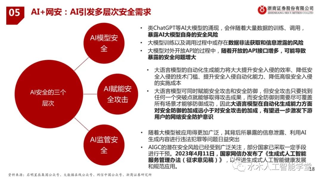 深度洞察AI生成领域：全景式行业研究报告解析与应用前景展望