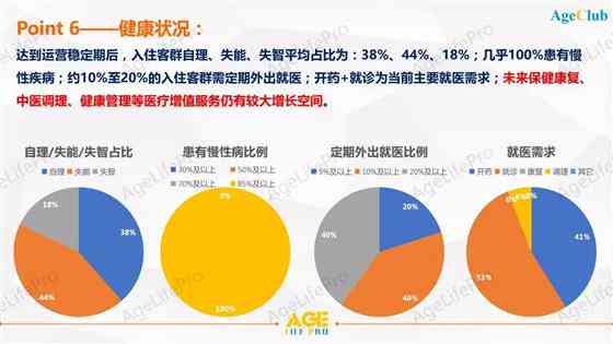 深度洞察AI生成领域：全景式行业研究报告解析与应用前景展望