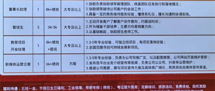 杭州银行营销管培生：招聘待遇、工作内容与工资一览