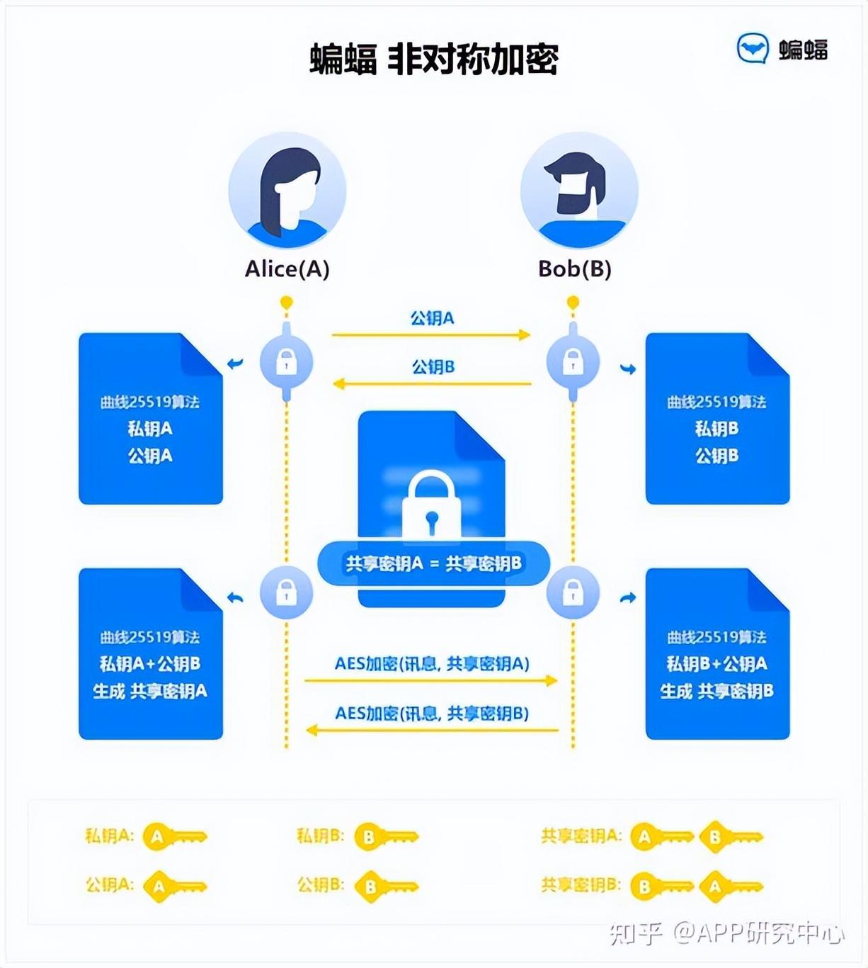 全面评测：三大AI解说文案生成软件与功能对比指南