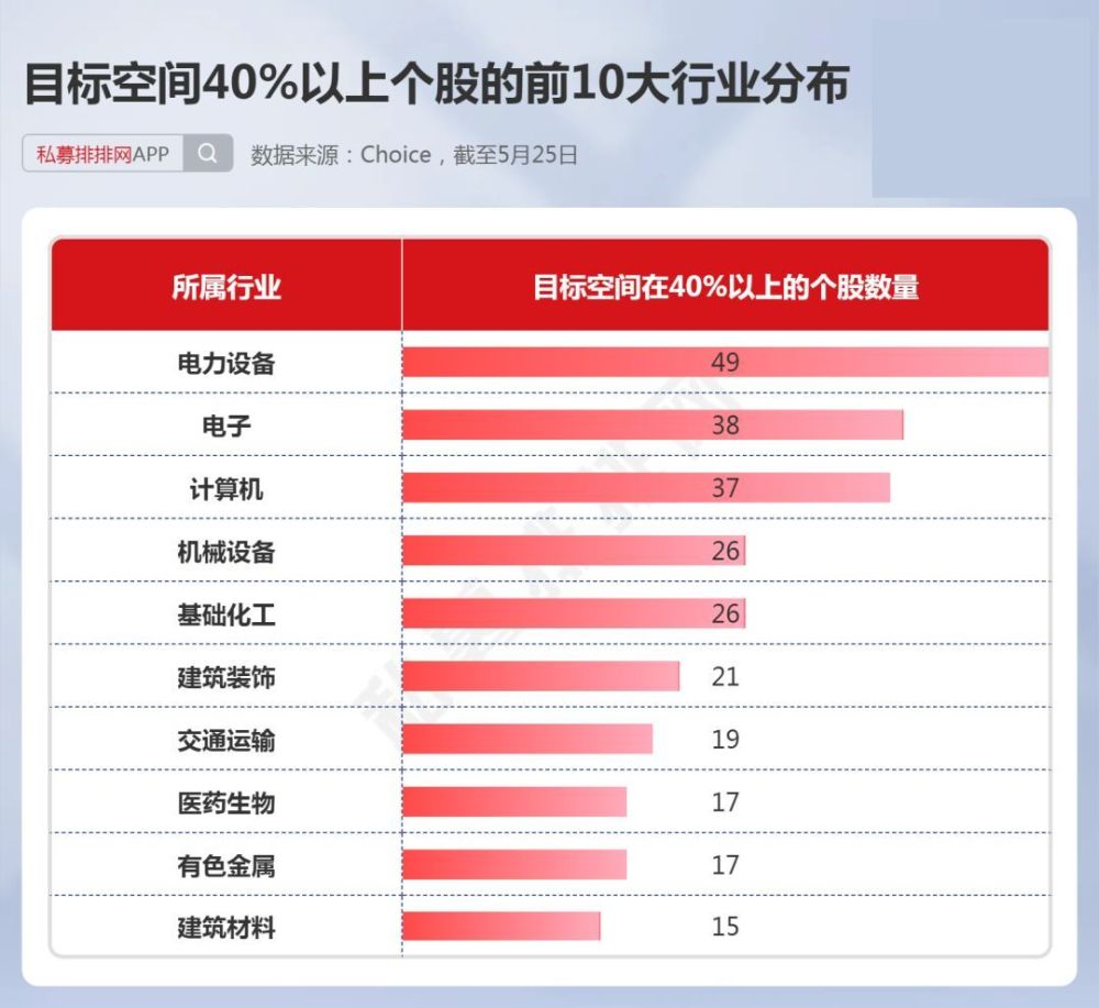 ai培训哪个机构更好用：比较多家机构实用性与适用度