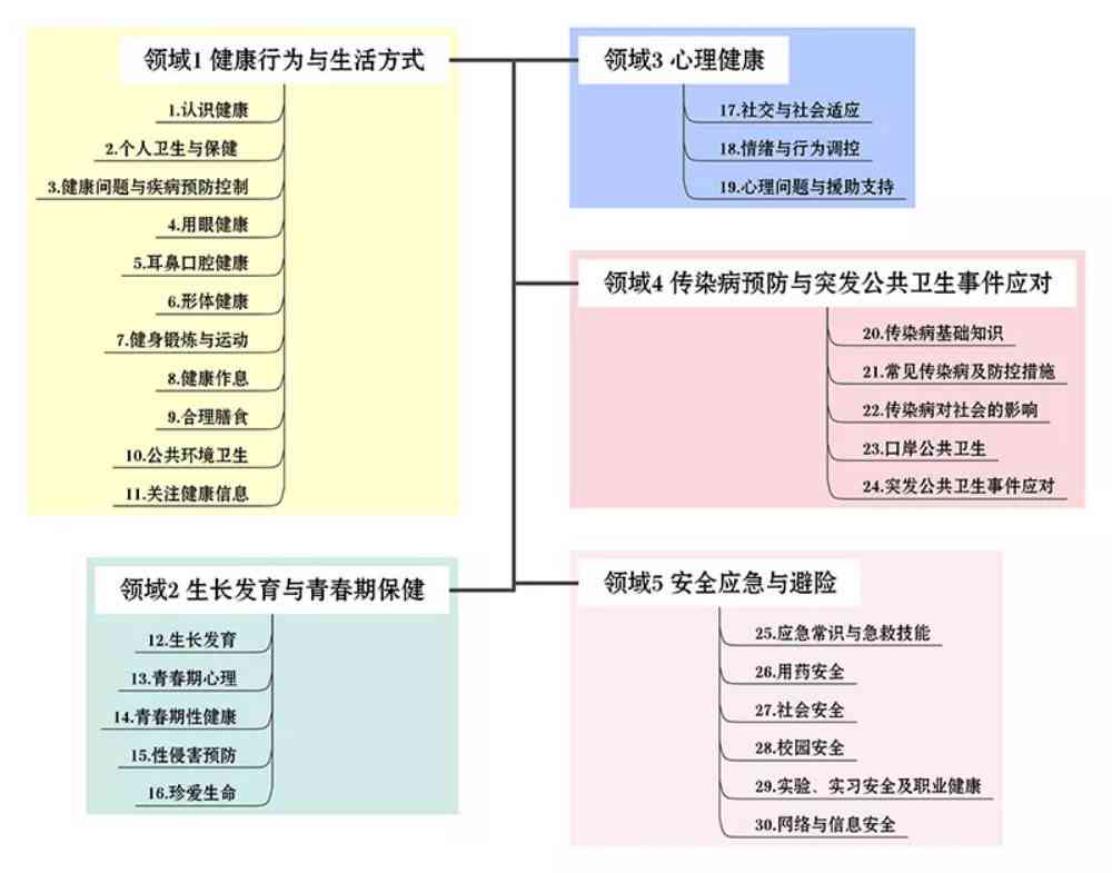 ai生成古诗词前端页面在哪：详细使用教程与位置指南