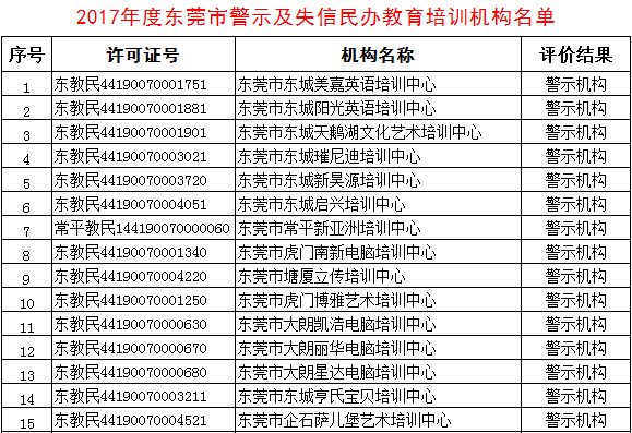 县地区权威AI培训机构对比与推荐：全方位评估哪家更值得信