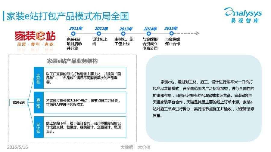 县地区权威AI培训机构对比与推荐：全方位评估哪家更值得信