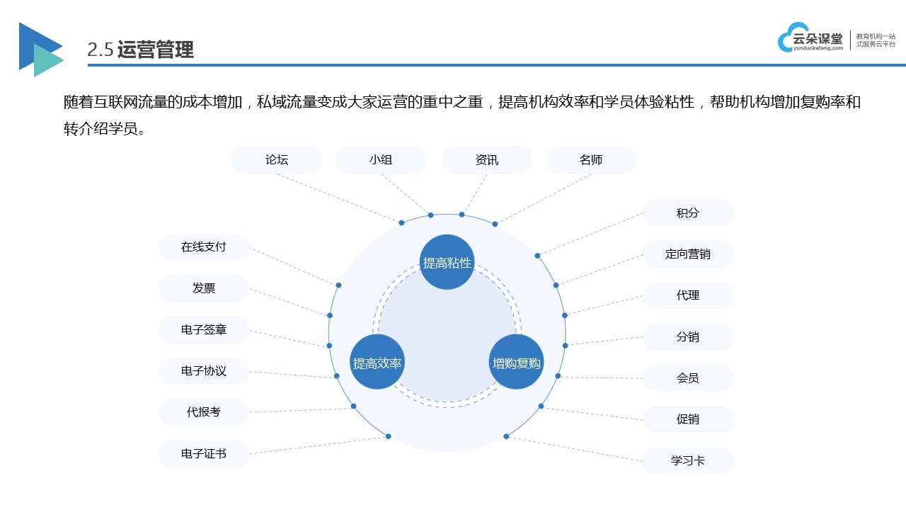 AI面试培训班对备考生效果评估：价值、优势与适用性分析