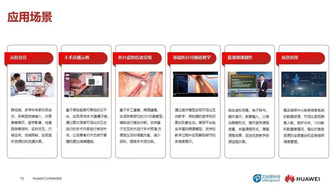 虚拟场景实时合成：高效软件与生成器，全面制作指南