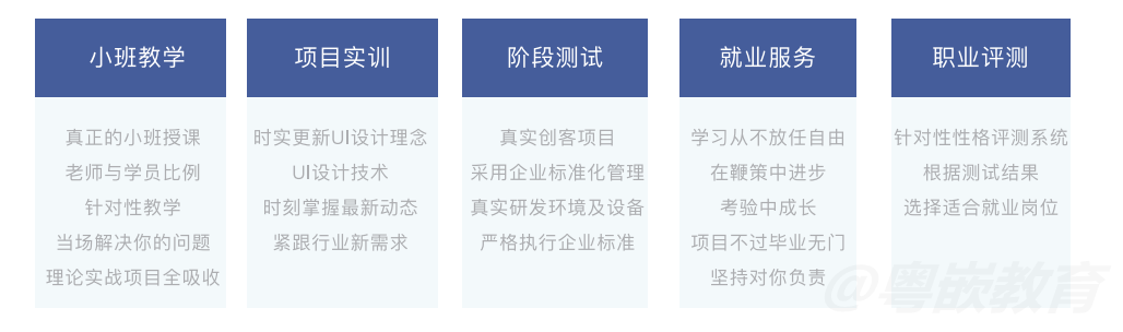 广州白云区专业培训机构一览：覆多领域技能提升与认证课程